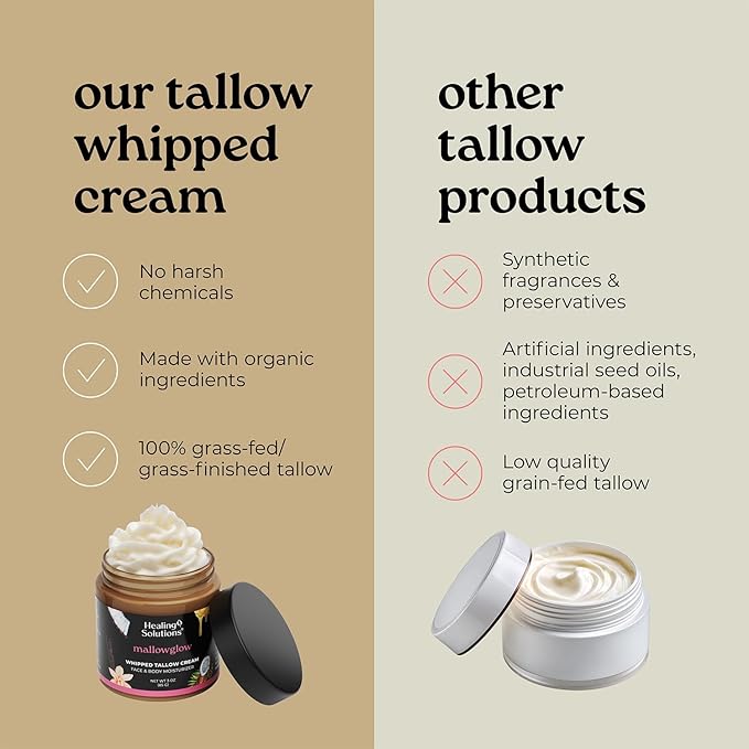 Healing Solutions - Whipped Tallow Balm, Vanilla Coconut Scent, Grass Fed/Grass Finished Beef Tallow with Organic Jojoba & Manuka Honey for Skin, Face & Body, All Natural Moisturizer, Made in USA