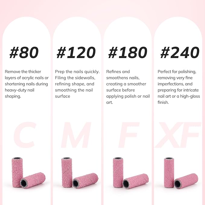 Lavinda Small Sanding Bands for Nail Drill with 3.1mm Mandrel Bit, 80 Piece Set Coarse Mini Sanding Bands Nail Drill Bits for Acrylic Nails Gel Manicures and Pedicures (80 Grit, Pink)