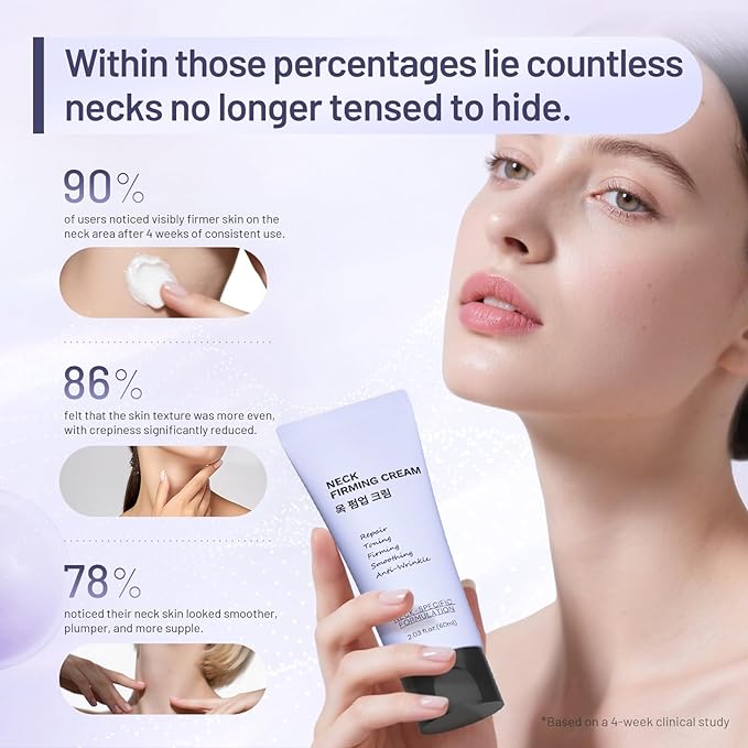 Premium Neck Creams For Tightening and Firming – Lifting Treatment for Décolleté and Chest, Anti-Aging Neck Cream Reduces Fine Lines and Sagging, Gift for Women & Men, 2.03 Fl Oz
