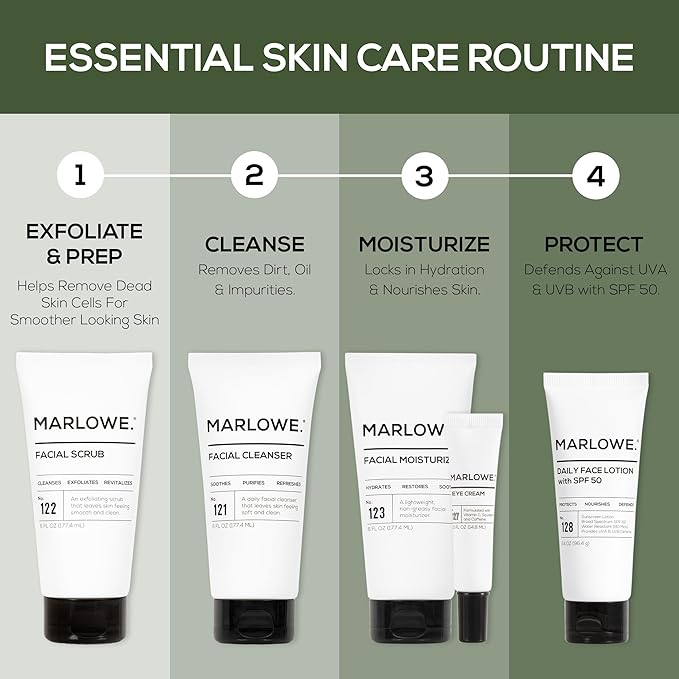 MARLOWE. No.127 Men’s Eye Cream, Vitamin C, Caffeine & Moisturizing Squalane for Puffiness, Wrinkles & Dark Circles, Holiday Grooming Gift or Stocking Stuffer, 0.5 fl oz