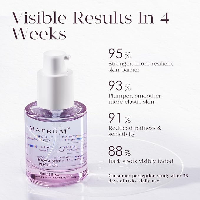 Borage Facial Oil – Vitamin E Oil for Sensitive Skin | Restores & Strengthens Skin Barrier | Soothes Redness & Hydrates | Suitable for All Skin Types | 1.0 fl oz + Travel Size