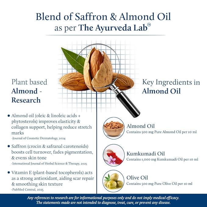 Blue Nectar Saffron & Almond Oil, Ayurveda Product for Crepey Skin | Skin Firming Body Oil for Stretch Marks (12 Herbs, 6.76 Fl Oz)