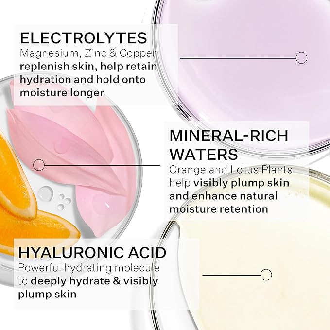 StriVectin Advanced Hydration Re-Quench Water Moisturizing Cream with Hyaluronic Acid and Electrolytes, 1.7 Fl Oz