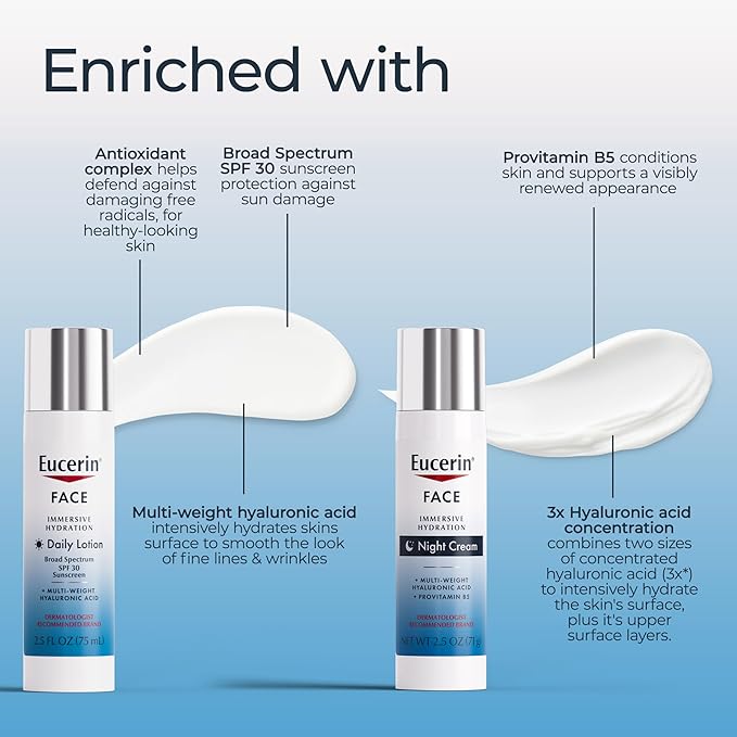 Eucerin Face Immersive Hydration Skin Care Set, Daily Face Lotion with SPF 30, 2.5 Fl Oz Bottle + Night Cream with Hyaluronic Acid, 2.5 Oz Bottle, Holiday Gifts for Self Care
