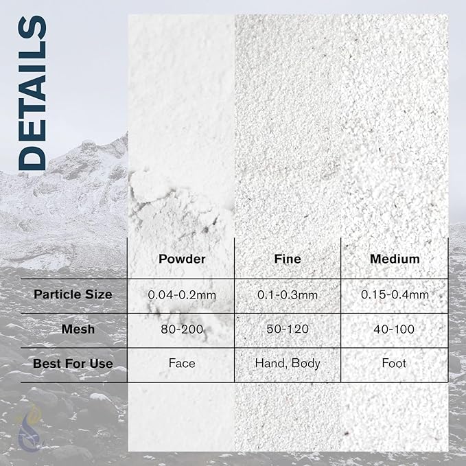 ClearLee Cosmetic Grade Pumice - 100% Pure Natural Grain/Powder - Great For Skin Exfoliation in DIY Soaps, Masks, Scrubs for Face, Body, Foot (8oz, Medium Grain)