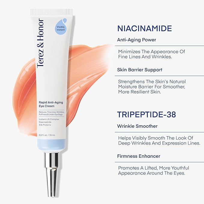 TEREZ & HONOR Rapid Anti-Aging Eye Cream - Instant Eye Tightener & Lifting Serum for Under Eye Bags, Puffiness, Dark Circles, Fine Lines & Wrinkle Reduction - Niacinamide + Peptides – Made in USA