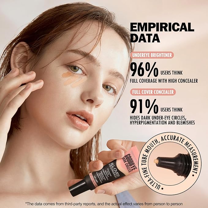 Liquid Concealer, Under Eye Full Coverage Concealers for Dark Circles, Fine Lines, Redness,Waterproof, Firming,Color Correcting Long lasting Makeup Concealer for Women (03#Medium)