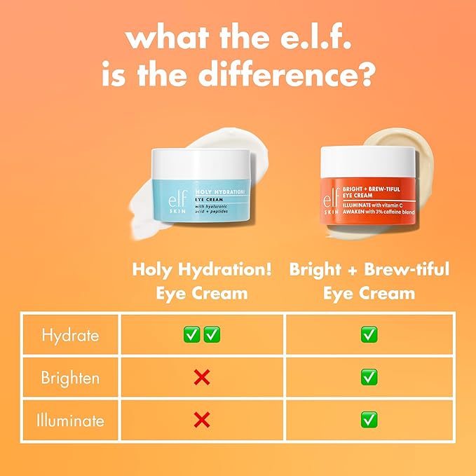 e.l.f. SKIN Bright + Brew-tiful Eye Cream, Helps Brighten Appearance Of Undereye Dark Circles & Repair Puffiness, Vegan & Cruelty-Free