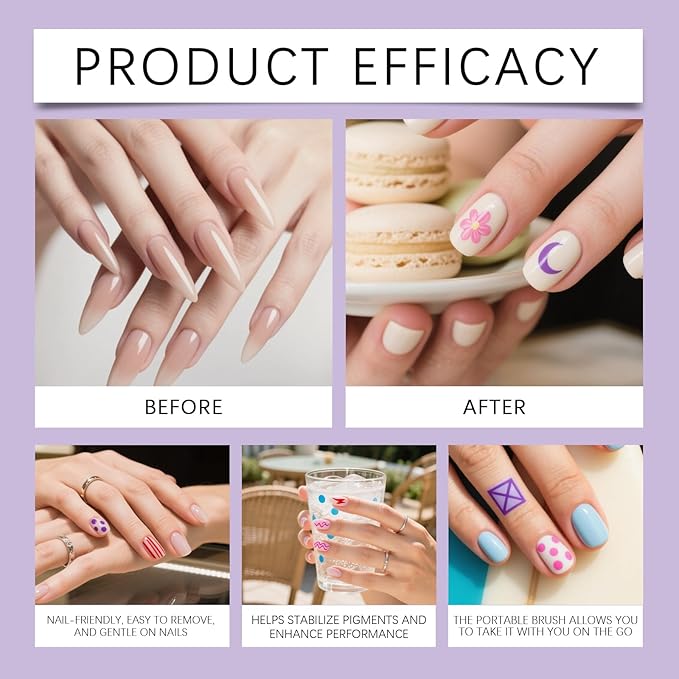 12 Colors Nail Art Pens Set,Nail Art Markers for Gel Nails,Fine Tip Nail Art Pen 0.5mm,Drawing Painting Liner Brush for DIY Nail Art Drawing Painting Tools(C-3 Sets)