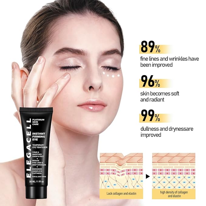 Elegacell Temporary Eye Tightener Cream Instant Firm Eye Cream - Smooth the Look of Fine Lines, 1 Fl oz / 30ml