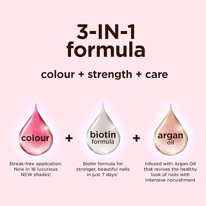 Sally Hansen Color Therapy Nail Polish | Biotin, Argan Oil, Long Lasting, Healthy Nails, Nail Strengthener, Opaque | 374 Wine Not | Burgundy Nail Color