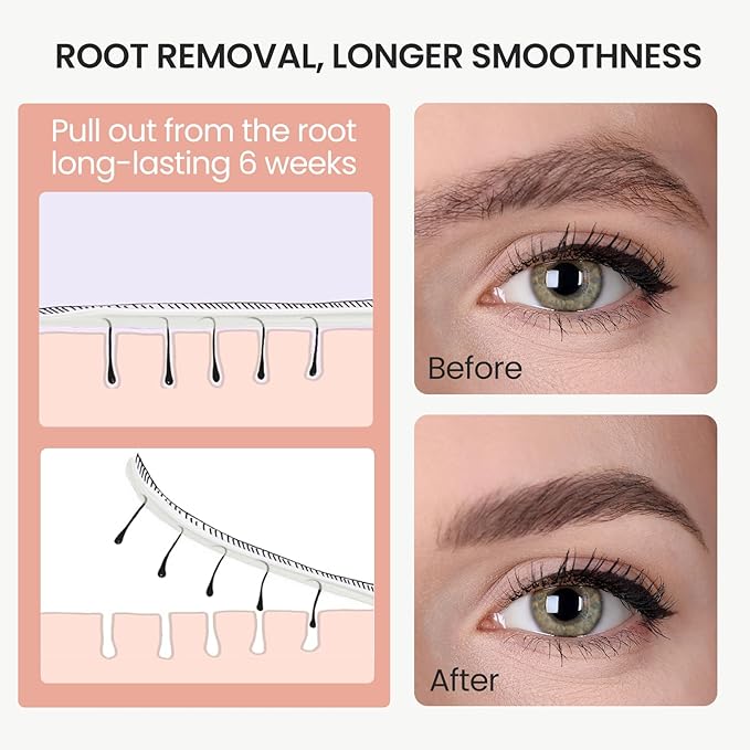 AUZEAL Mini Eyebrow Wax Kit for Women, Wax for Eyebrows Hair Removal, 26 Eye brow Waxing Sticks, 100g Brow Waxing Beads, USB Fast Heat, Smart Constant Temp, Travel or Home Use