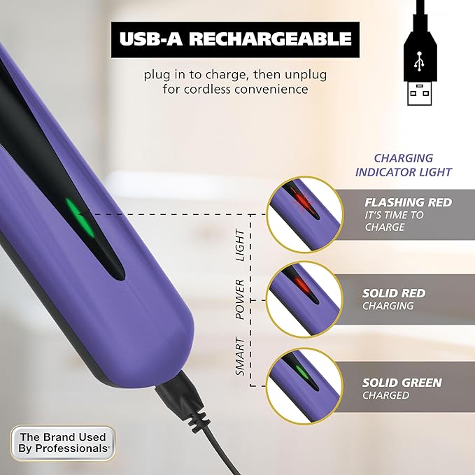 Wahl Bikini Sculpt Pro 2 in 1 USB Rechargeable Lithium-Ion Electric Shaver and Bikini Trimmer for Women - Face, Legs, Underarm, & Pubic Hair Removal Device - Model 3026004