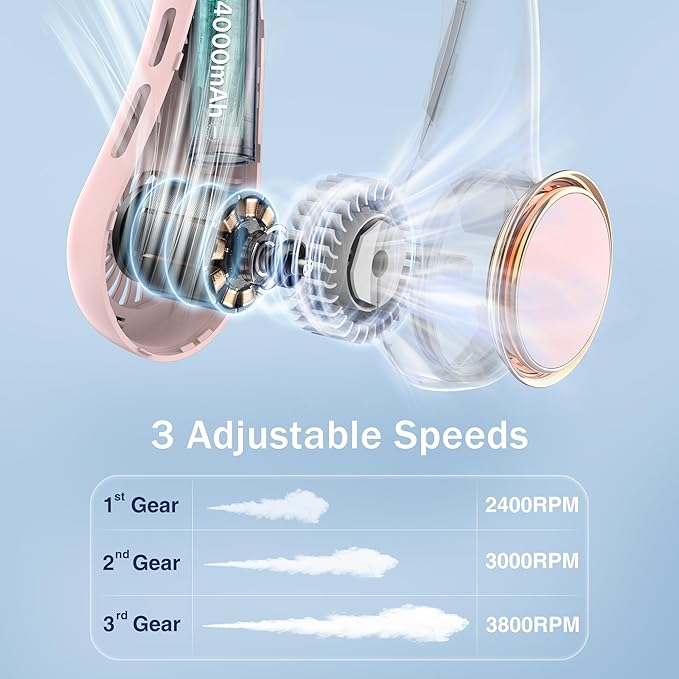 Portable Neck Fan, Personal Fan with 4000mAh Battery, Rechargeable Neck Fan with 3 Speeds and 64 Cool Lights, Birthday Gifts for Men Women Mom Dad, Hands Free Cooling fan for Summer(Pink)