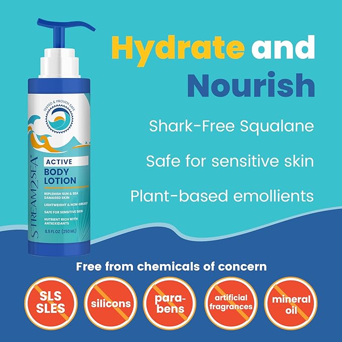 STREAM 2 SEA Natural Scented Body Lotion For Men and Women, Body Lotion for Dry Skin, Mens Body Moisturizing Lotion for Sensitive Skin, All Natural Lotion Body Moisturizer