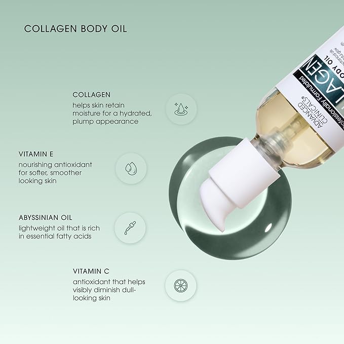 Advanced Clinicals Collagen Body Oil + Unscented Collagen Cream Body Lotion & Face Cream 2PC Beauty Skin Care Set For Women & Men For Improving Appearance Of Crepey Skin, Dry Skin, & Wrinkles, 2pc