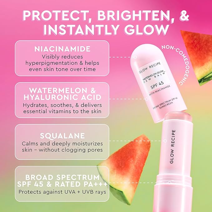 Glow Recipe Glow & Go Summer Makeup Prep Essentials Kit - Skincare Set with Full Size Korean Sunscreen with SPF 45 & Travel Size Niacinamide Dew Drops Face Serum (2 Count)