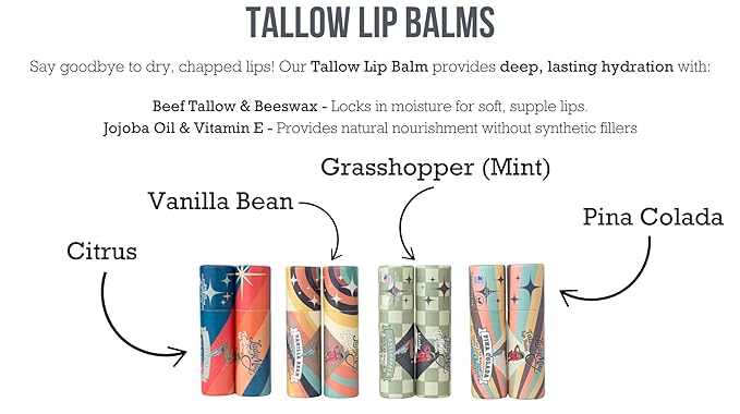 Beef Tallow Lip Balm - All Natural Beef Tallow Balm Made with Beeswax, Jojoba Oil & Vitamin E for Lip Repair and Hydration - Nothing Artificial, USA Made (Citrus)