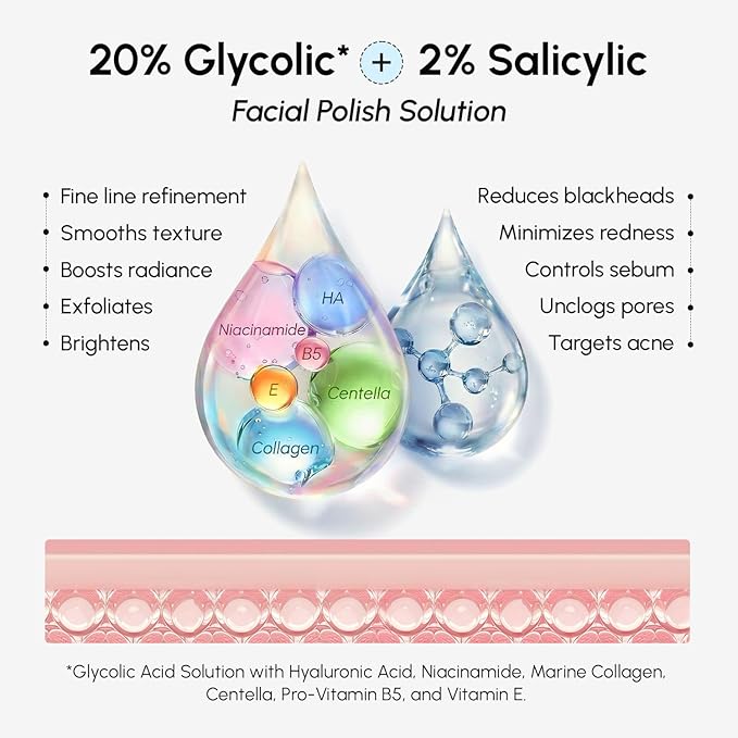 MAREE Glycolic Acid Pads & 2% Salicylic Acid – Toner Pads for Face with 20% Glycolic Acid Solution – Face Exfoliating Pads, Acne Clearing Face Pads – Skin Pore Resurfacing & Radiance Device – 50 Count