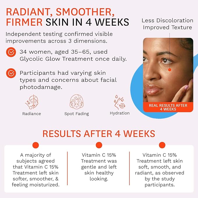 Fig.1 Vitamin C 15% Face Serum Refill for Women – Hydrating, Antioxidant Serum for Face – Moisturizing Facial Skin Care Treatment for Dry, Oily, Normal Skin – 1.0 oz