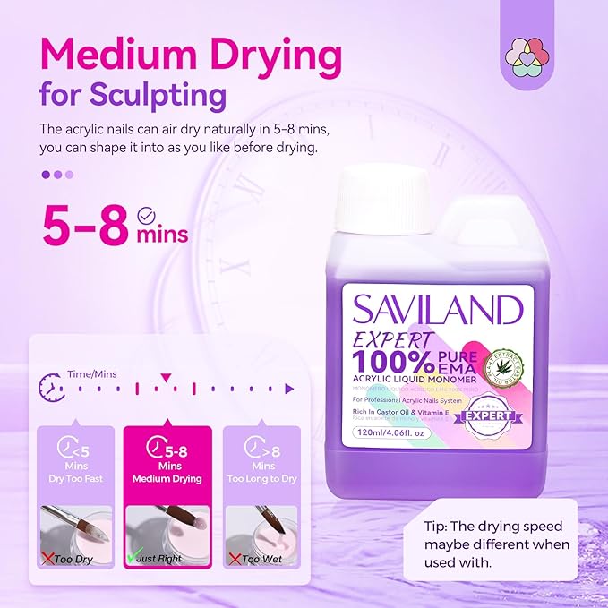 SAVILAND EMA Monomer Acrylic Nail Liquid: 4 fl. oz/120 ml Low Odor Castor Oil Vitamin E Acrylic Liquid Professional Pure EMA Nail Monomer Liquid Nail Tech Salon For DIY Home & Nail Salon Use
