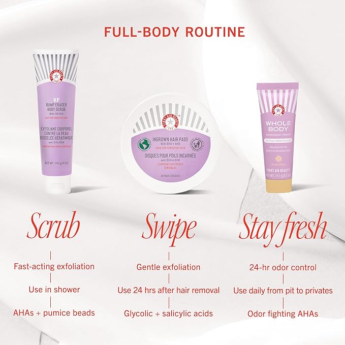 First Aid Beauty Smooth + Fresh Body Kit - Skin Care Gift Set with KP Bump Eraser Body Scrub, Whole Body Deodorant & Ingrown Hair Pads - Travel Friendly Skincare Set
