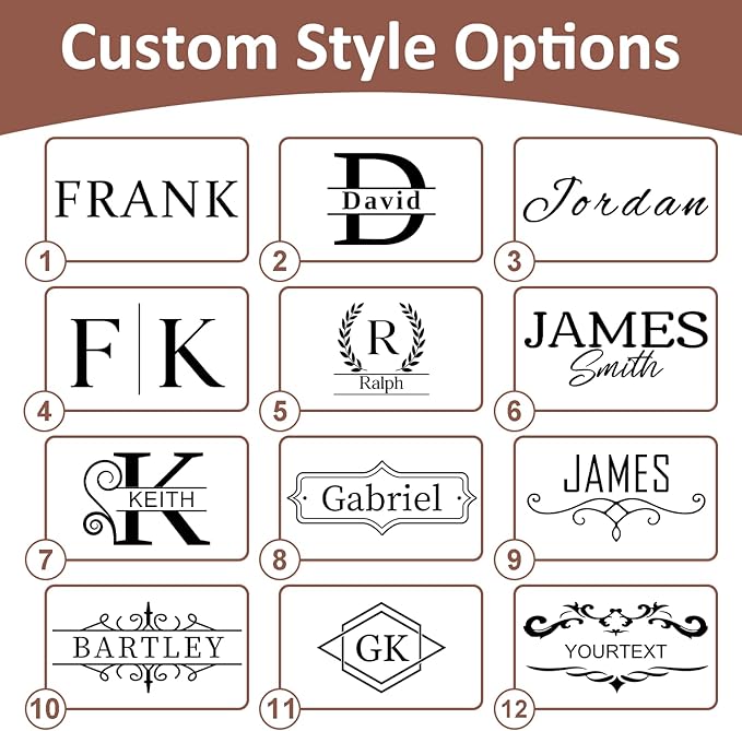 Personalized Toiletry Bag for Men - Custom Engraved Leather Travel Kit Accessories, Waterproof Shaving Kit Gift for Dad, Husband, Groomsmen, Boyfriend (Christmas, Birthday, Father’s Day, Anniversary)