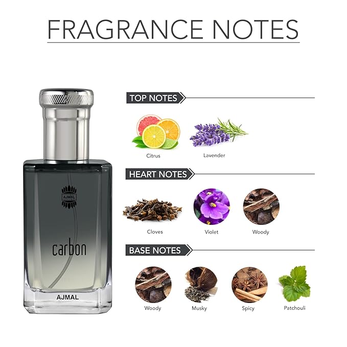 Ajmal Carbon EDP For Men - Made In Dubai (Direct From