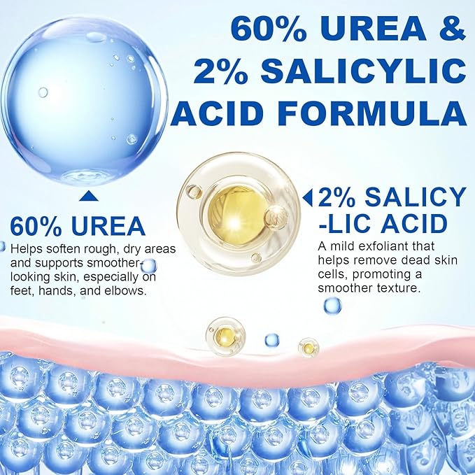 Urea Cream 60% with 2% Salicylic Acid Stick, 2Pack Urea Foot Cream for Dry Cracked Heels, Callus Remover, Hydrating and Softening Moisturizer for Feet, Hands, Knees, Elbows, Exfoliating Dead Skin