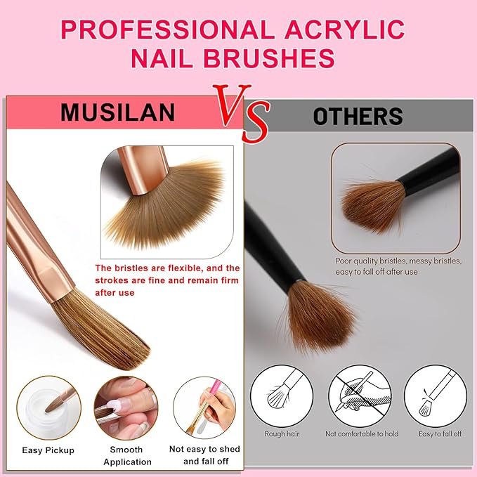 MUSILAN Nail Art Brushes Set,10pcs Nail Art Tool Set Nail Art Design Pen Painting Tools Fingernail Brush Nail Cleaning Brush for Acrylic Application Acrylic Powder 3D Nail Carving Nail Art Brushes Set