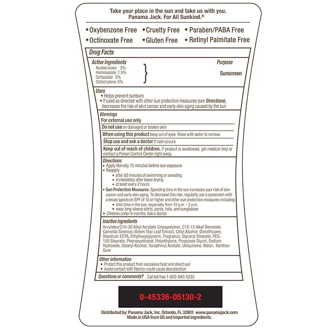 Panama Jack Daily Defense Duo - Travel Sunscreen Lotion SPF 15 & 30 Suntan Sun Care Pack