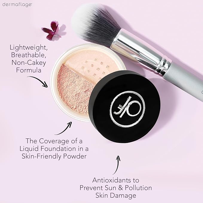 Dermaflage SPF Mineral Powder Sunscreen for Sensitive Skin, All Natural Sunscreen Powder, Broad Spectrum