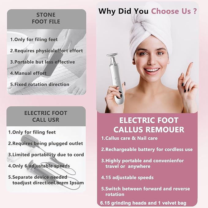 Electric Nail Drill Kit, Cordless Manicure Pedicure Kit with Memory Modes, 15 Speed Portable Nail Drill Machine, Callus Remover with 25Pcs Sandpaper Discs,Hand Foot Care Tool for Thick Nail Toenail