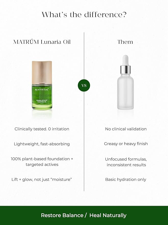 Organic Anti Aging Face Oil, 100% Natural Hydrating Brightening Serum, Squalane + Sea Buckthorn + Rosehip Oil, Vitamin E, Retinol, Antioxidant Gua Sha Oil for Sensitive & Dry Skin