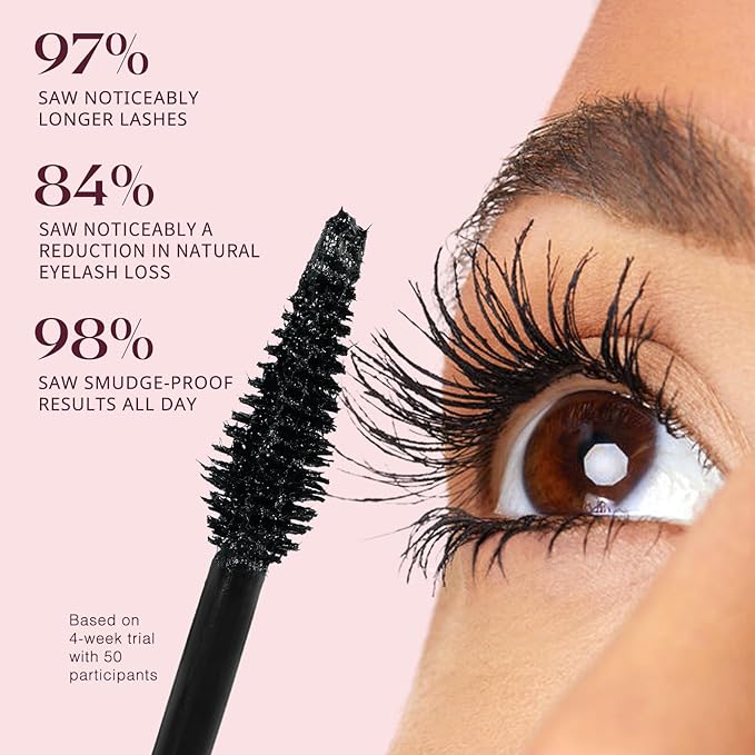 Unidollss Tubing Mascara Volume and Length Black & Brown 2Pcs Set Lengthening Long Lasting All Day, No Smudging, No Clumping, Washable Tubing Mascara for 30+ Women, Gluten-free Safe for Sensitive Eyes