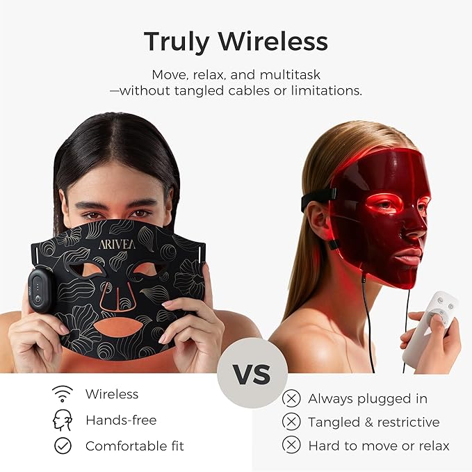 Red Light Therapy Mask for Face – Portable Wireless LED Face Mask with 3 Modes (Red, Blue, Infrared 850nm), Cordless Anti-Aging Light Therapy for Wrinkle Reduction, Acne Care & at-Home Skin