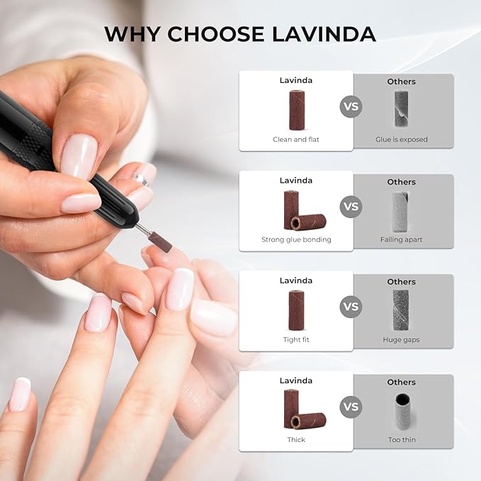 Lavinda Sanding Bands for Nail Drill with 3.1mm Mandrel Bit, 80 Piece Set Mini Small Sanding Bands Nail Drill Bits for Acrylic Nails Gel Manicures and Pedicures (120 Grit, Brown)