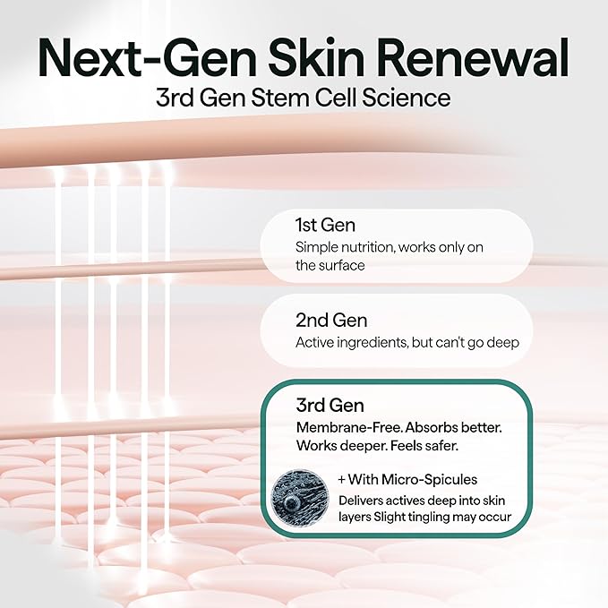 Mumak Stem Shot – Skin Lifting and Elasticity Booster – MFSC® Stem Cell Anti-Aging Serum for Face Wrinkles and Firmness, 1.69 fl.oz. (30 ml)