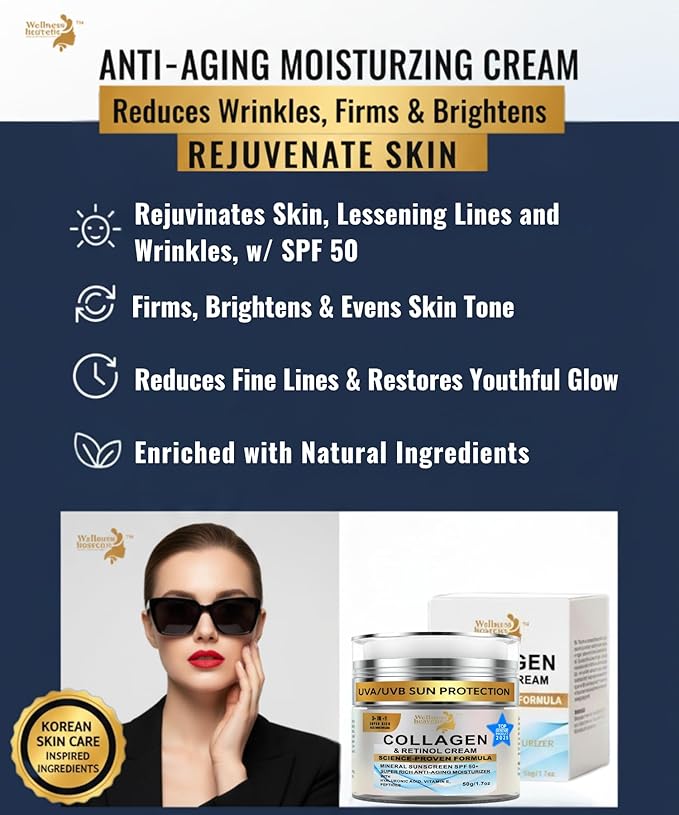 Anti-Aging Face Moisturizer for Face, Collagen, Retinol, Hyaluronic Acid Cream, Age-Defying, Lift & Firm Cream, Face Moisturizer with SPF, Daily Face Sunscreen, Lotion, Great for Dry, Aging Skin 1.7oz