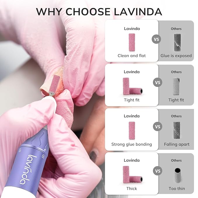 Lavinda Small Sanding Bands for Nail Drill with 3.1mm Mandrel Bit, 80 Piece Set Coarse Mini Sanding Bands Nail Drill Bits for Acrylic Nails Gel Manicures and Pedicures (80 Grit, Pink)
