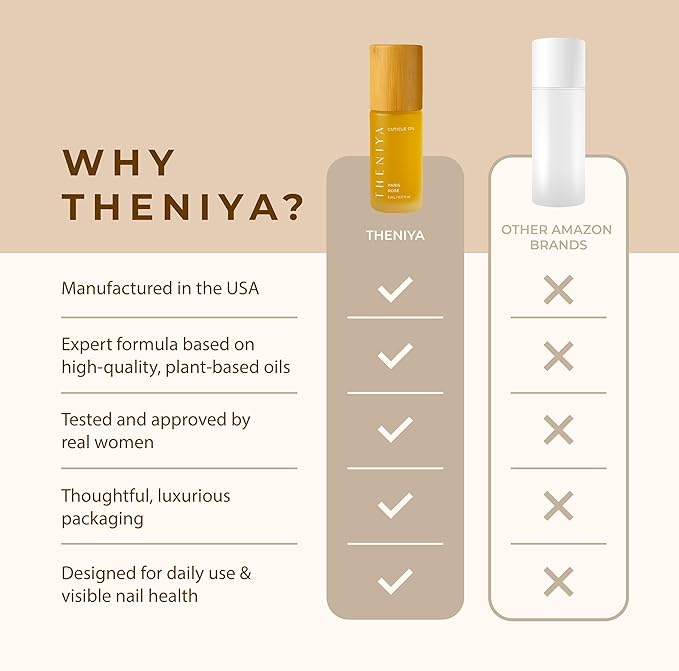 Theniya Cuticle Oil for Nail Strengthening and Growth – Hydrating, Vegan, Organic Formula with Jojoba & Vitamin E | 3 Signature Fragrances | 5mL Roll-On (0.17 Fl Oz, Sandalwood Fragrance)