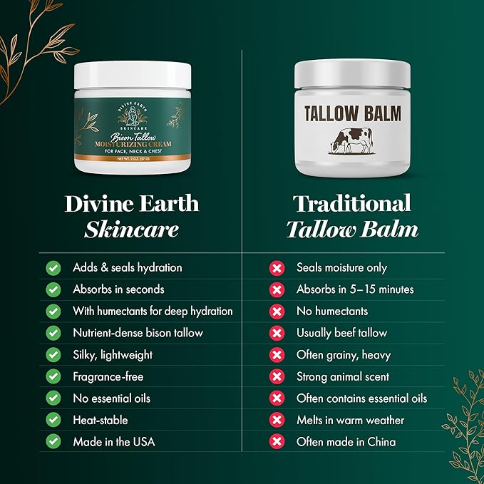 Bison Tallow Face Moisturizer & Neck Cream - Hydrating Moisturizer Face Cream with Bakuchiol and Hyaluronic Acid, Anti Aging Face Cream for Women, Grass-Fed, Fragrance Free 2 oz