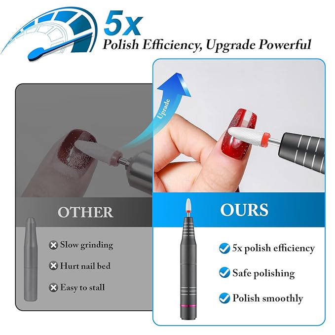 QPVZX Electric Nail Drill Machine ，for Acrylic Gel Dip Powder Nails Portable Nail Machine Kit, Manicure Pedicure Tools Polishing Set with Nail Drill Bits Polishing Pen (Gray Set)
