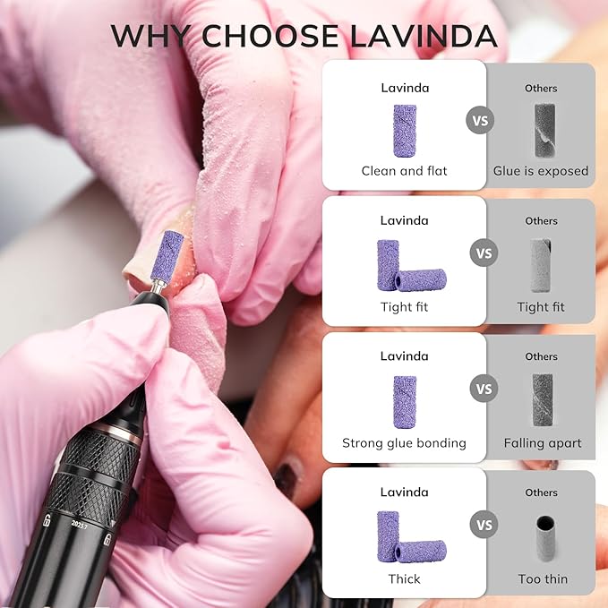Lavinda Small Sanding Bands for Nail Drill with 3.1mm Mandrel Bit, 80 Piece Set Coarse Mini Sanding Bands Nail Drill Bits for Acrylic Nails Gel Manicures and Pedicures (80 Grit, Purple)