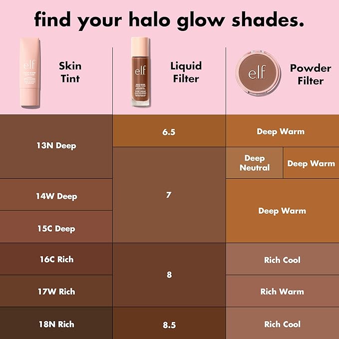 e.l.f. Halo Glow Powder Filter, Ultra-fine Finishing Powder, Smooths The Look of Pores & Fine Lines, Creates A Soft-Focus Glow, Vegan & Cruelty-Free, Rich Warm