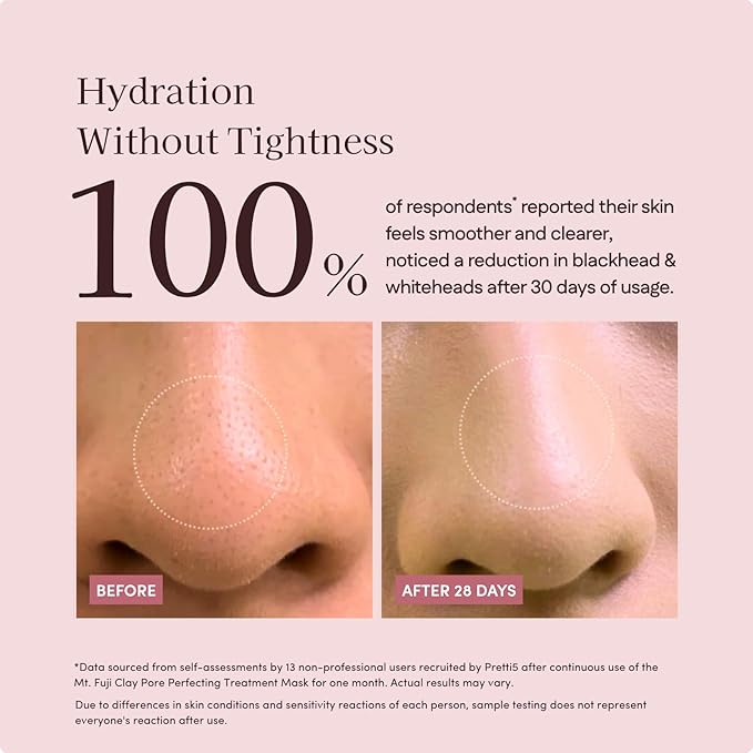 Botanic Pretti5 Mt. Fuji Clay Pore Perfecting Treatment Mask for Pore Purification & Skin Nourishment