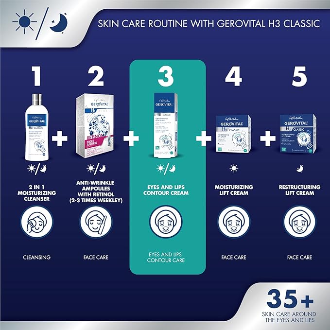 GEROVITAL CLASSIC Anti-wrinkle around Eyes and Lips Lifting Cream with Hyaluronic Acid, Vitamin E and Juvinity™ for Dark Circles, Fine Lines & Wrinkles, 15 ml
