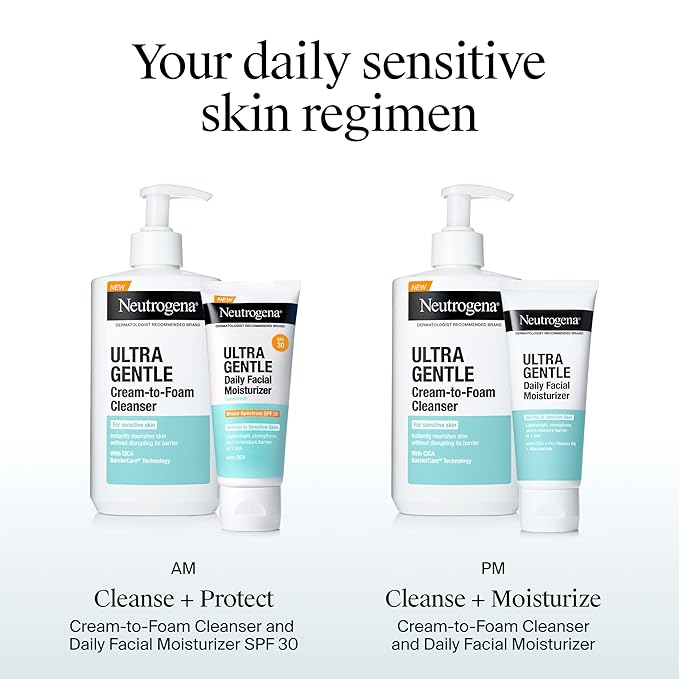 Neutrogena Fragrance Free Daily Facial Moisturizer, Face & Neck Moisturizer for Sensitive Skin with Vitamin B3, Pro-Vitamin B5 & Vitamin E Supports Skin's Dynamic Barrier, 3.4 fl. oz