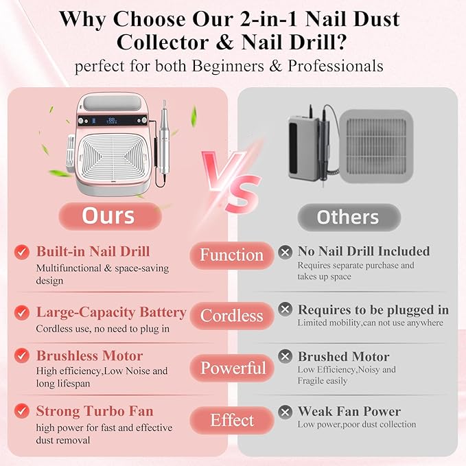 2-in-1 Nail Dust Collector & Electric Nail Drill File, Cordless Nail Machine with Stepless Speed Forward Reverse, 5 Suction Mode 4000RPM Dust Collector Nail Tech 6000mAh Rechargeable for Home Salon