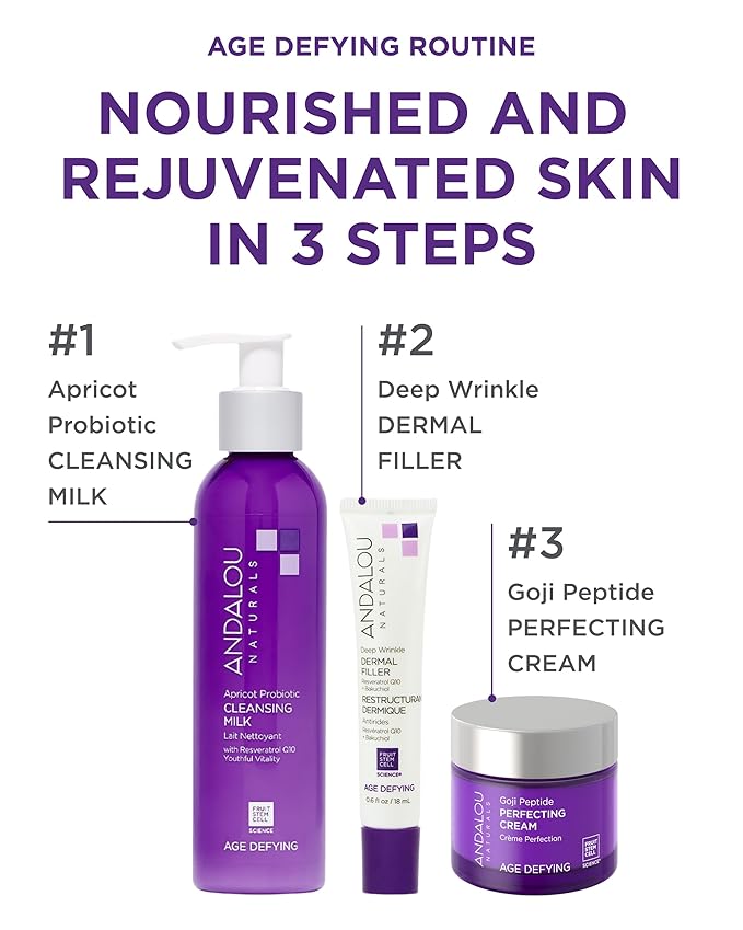 Andalou Naturals Goji Peptide Perfecting Cream - Age Defying Face Moisturizer with Resveratrol, CoQ10 - Supports Skin Collagen and Elastin, Improves Appearance of Wrinkles & Signs of Aging - 1.7 fl oz